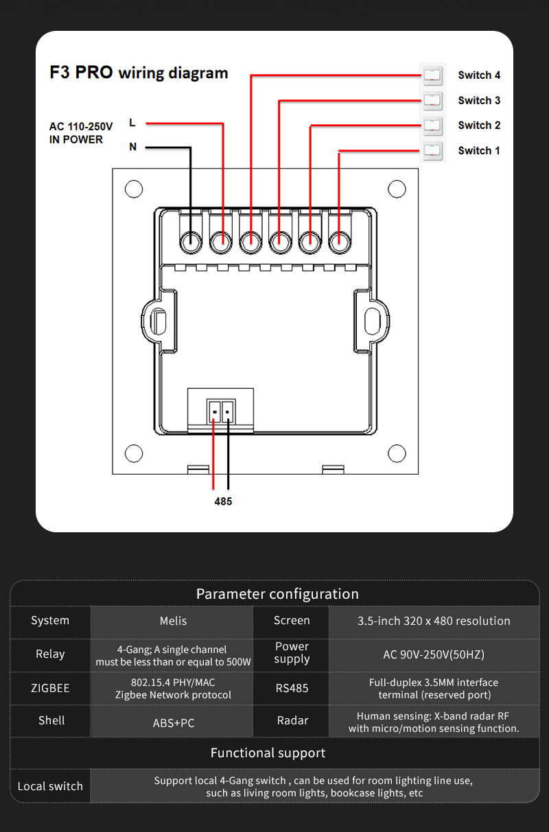 F3 Pro Panel Sentuh IPS 3.5 In - Smart Accessories ulasan dan harga